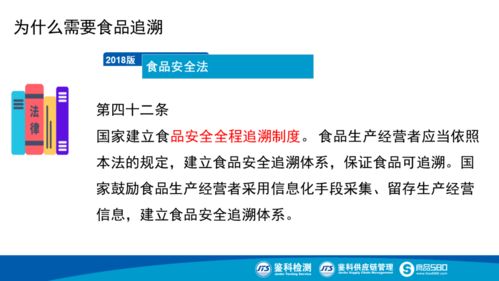 食品生产追溯体系建设 企业管理咨询指南