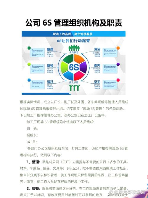 公司6S管理组织架构及职责 企业管理咨询的核心框架