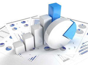 人事系统软件必备的五个标准