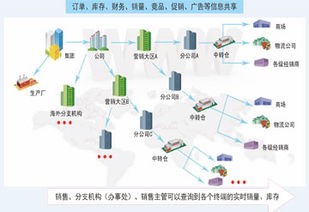 广西机械工业研究院有限责任公司 以卓越管理与创新驱动引领行业发展