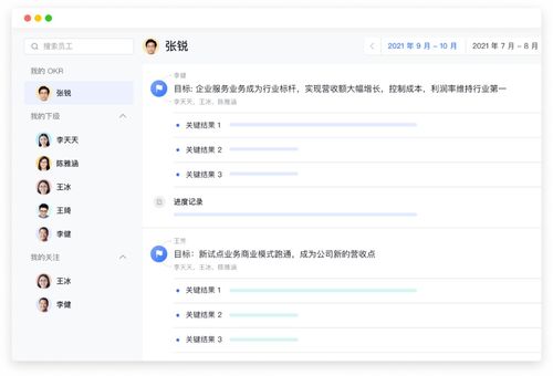 风靡硅谷的OKR 赋能各行各业的管理变革新范式